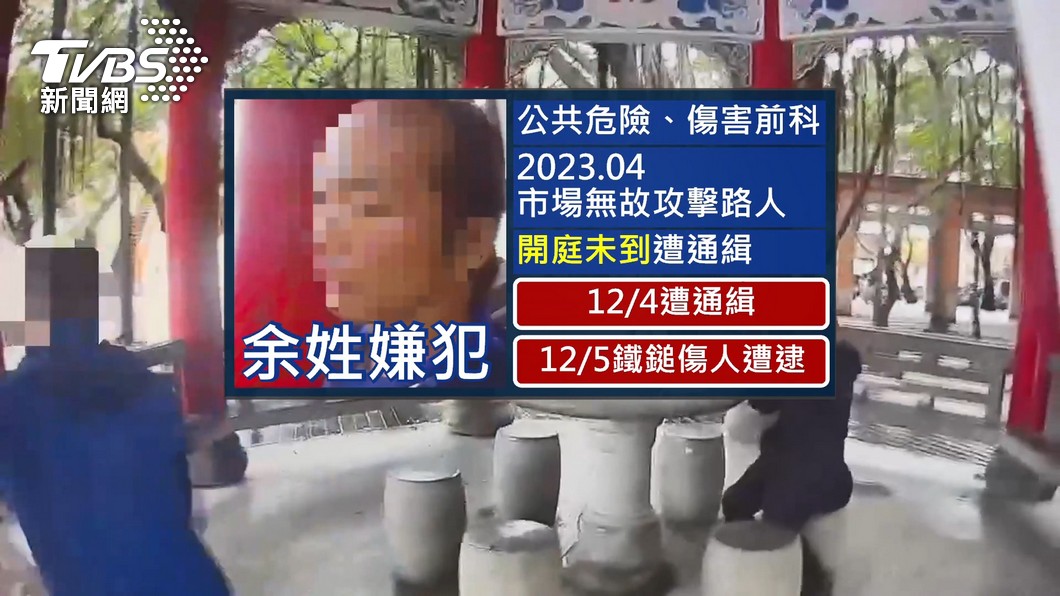圖／TVBS