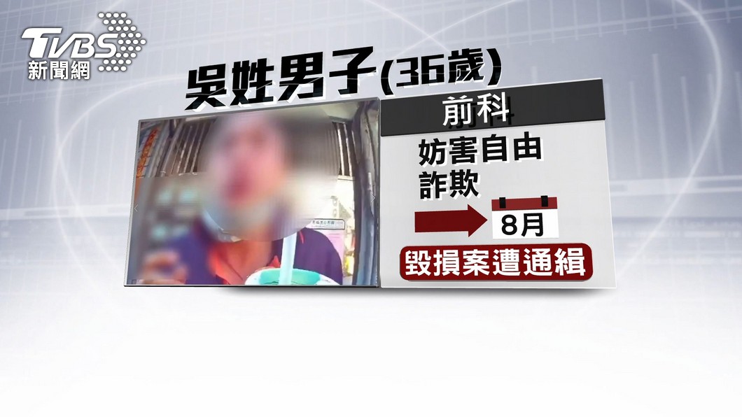 圖/TVBS