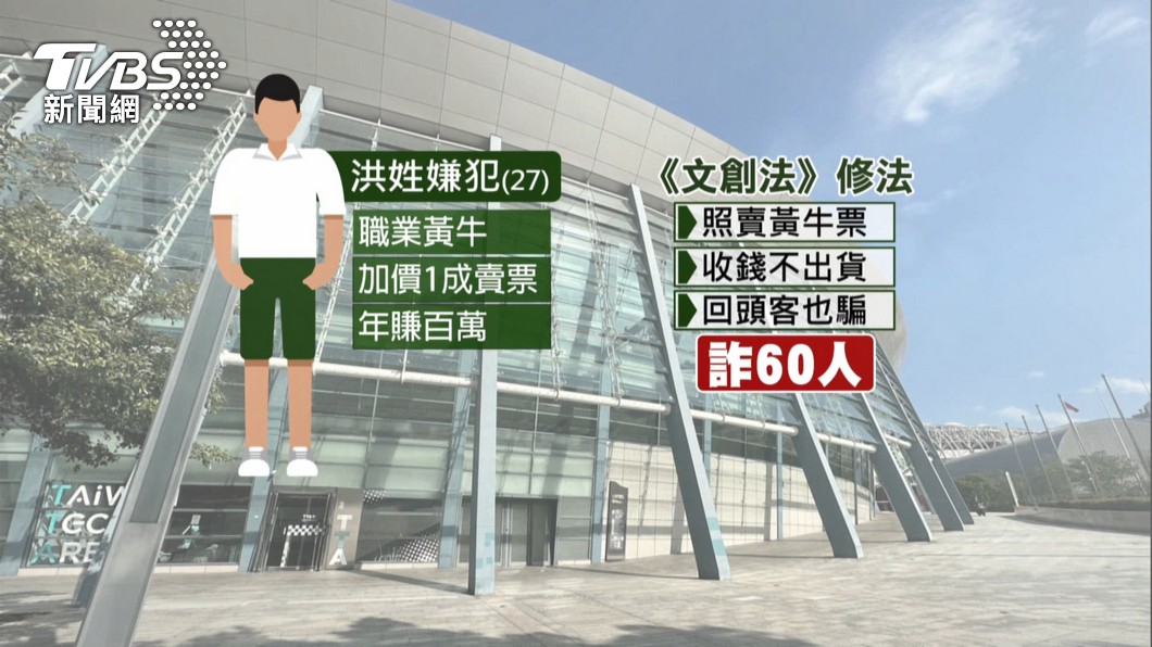 圖/TVBS