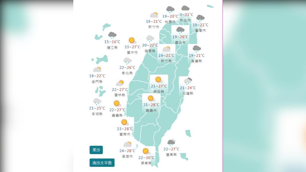 圖/中央氣象局