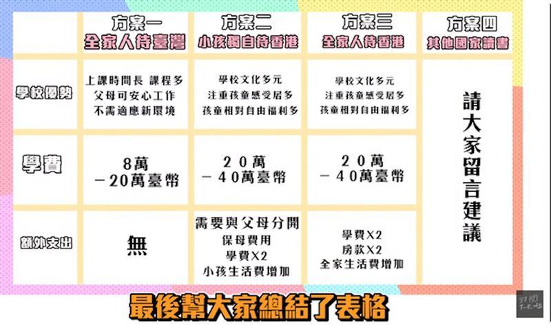 。(圖/翻攝自尼克YouTube)