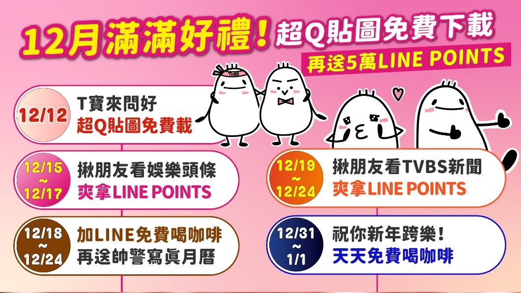 TVBS娛樂頭條限量好禮送！　免費喝咖啡再送5萬LINE POINTS