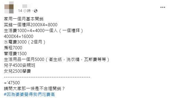 原PO列出每個月消費明細。(圖/翻攝自臉書)