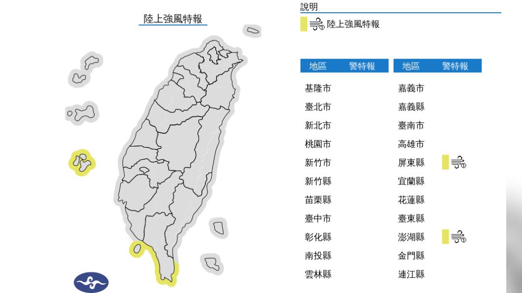冷颼颼!入冬強冷空氣一波波 這天起低溫挑戰12度