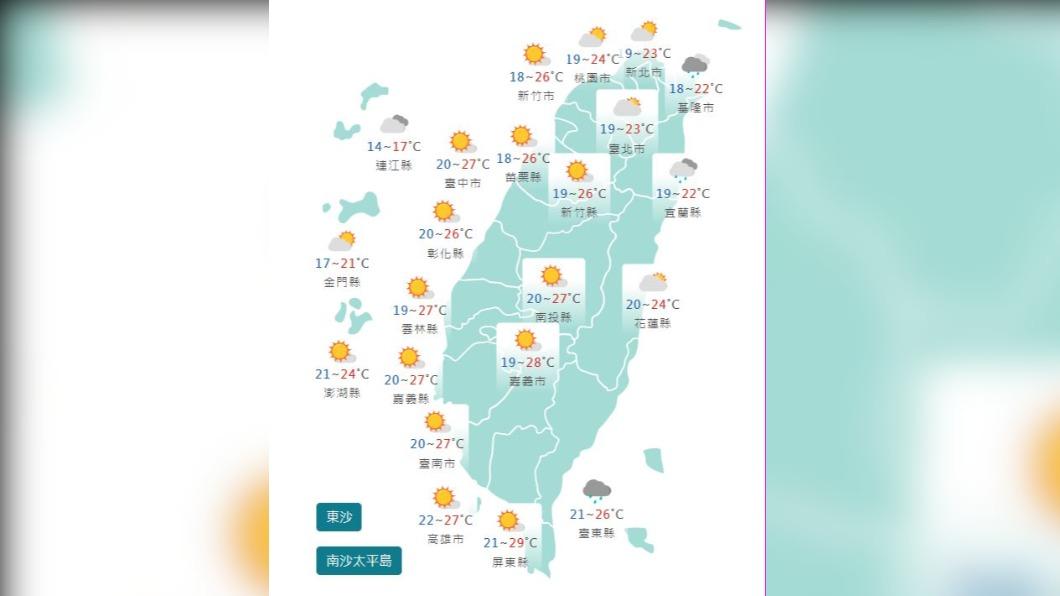 圖/中央氣象局