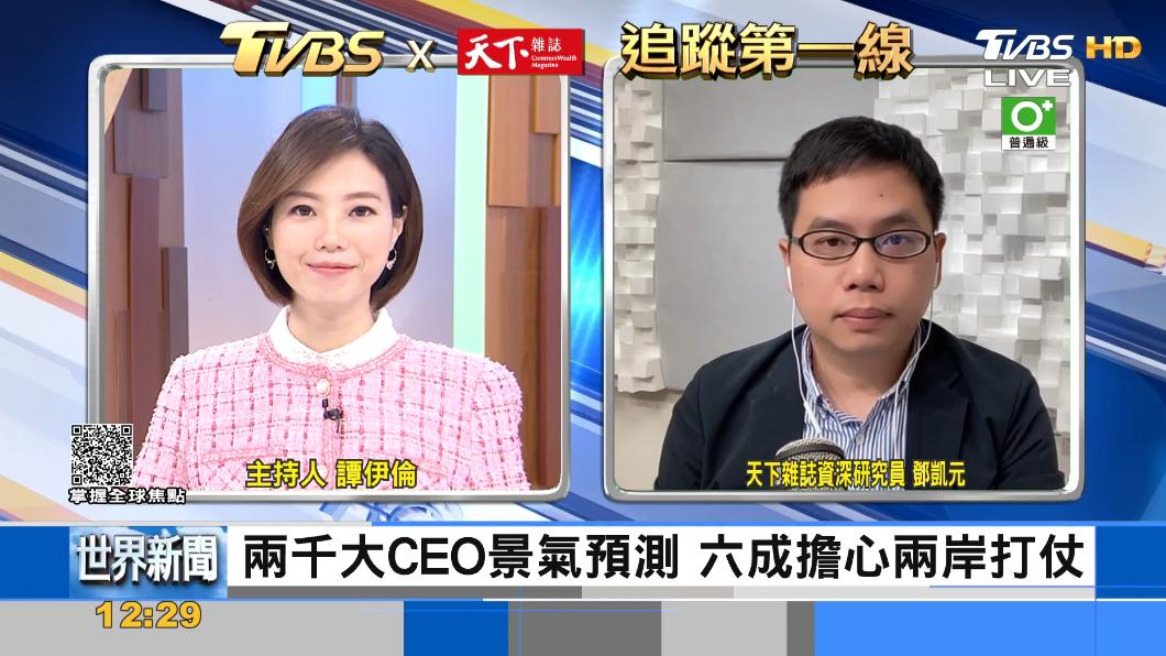 TVBS《FOCUS世界新聞》x《天下雜誌》聚焦CEO的景氣預測