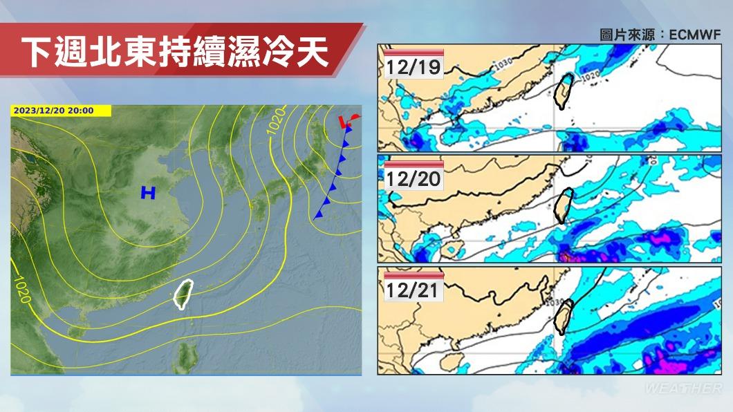 1214／謝明昌氣象一把抓
