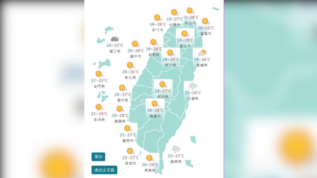 圖/中央氣象局