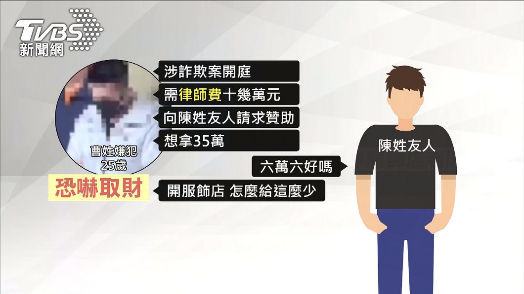 圖／TVBS