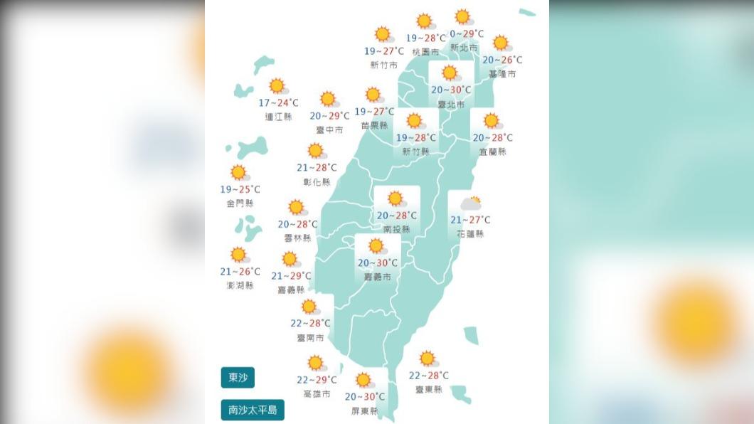 圖/中央氣象局