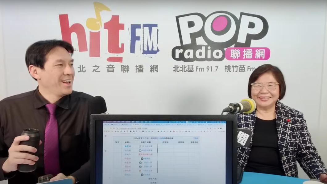 凱道搶輸柯文哲！藍74歲黨部主委爆：當天派90人守網咖