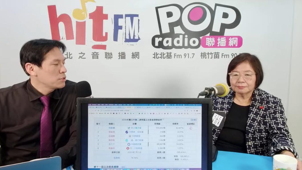 黃呂錦茹今(15)日接受《POP撞新聞》主持人黃暐瀚訪問。(圖/《POP撞新聞》)