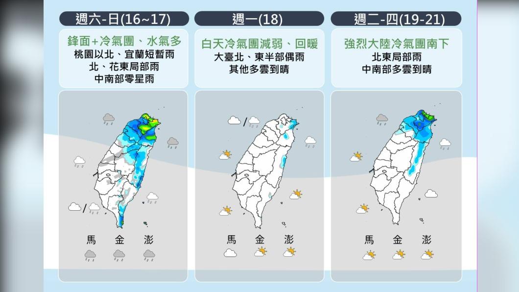 1215/謝明昌氣象一把抓