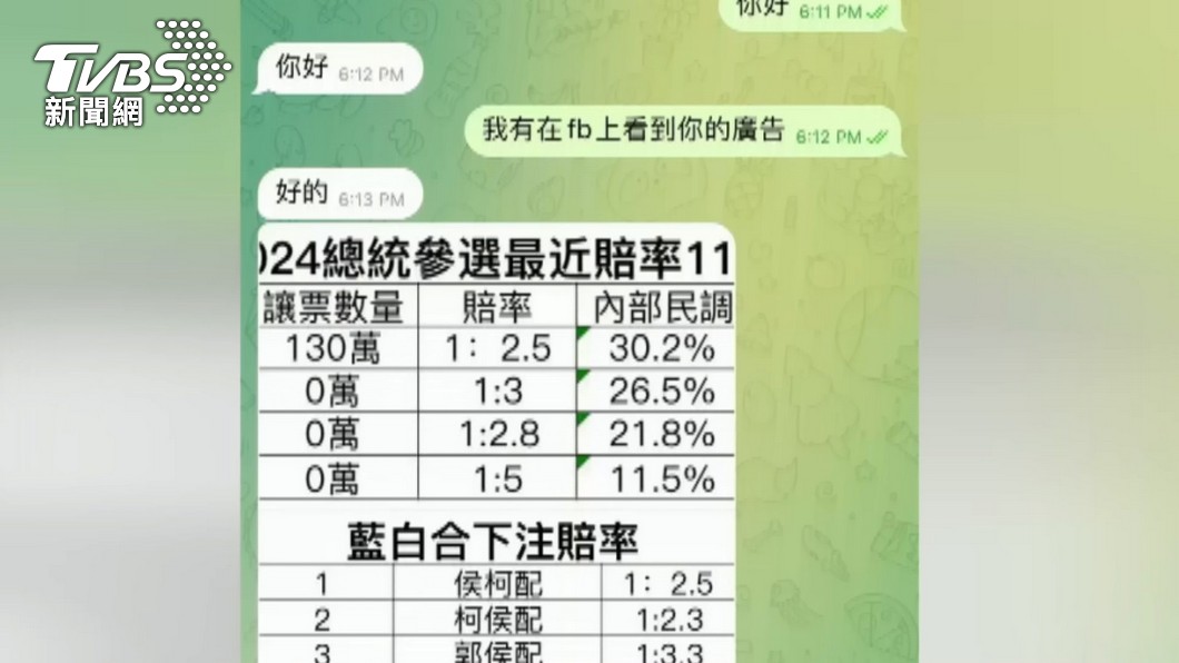 圖/TVBS