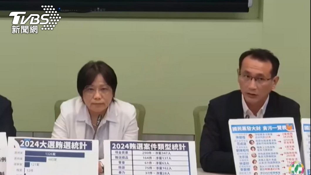 圖／TVBS