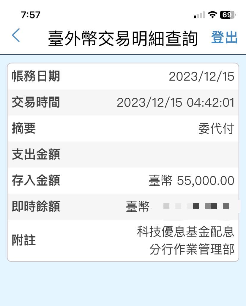 網友買500張00929投資金額約850萬元，入帳55000元。（圖／翻攝自爆廢1公社臉書）