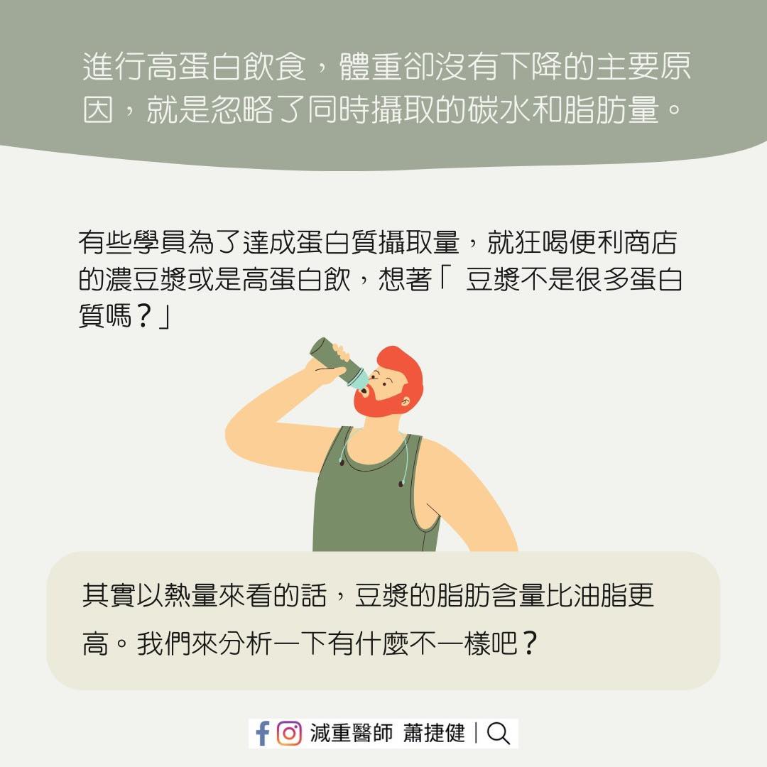 高蛋白飲食體重沒下降,是因為忽略了同時攝取的碳水和脂肪量。(圖/翻攝自減重醫師 蕭捷健 臉書)