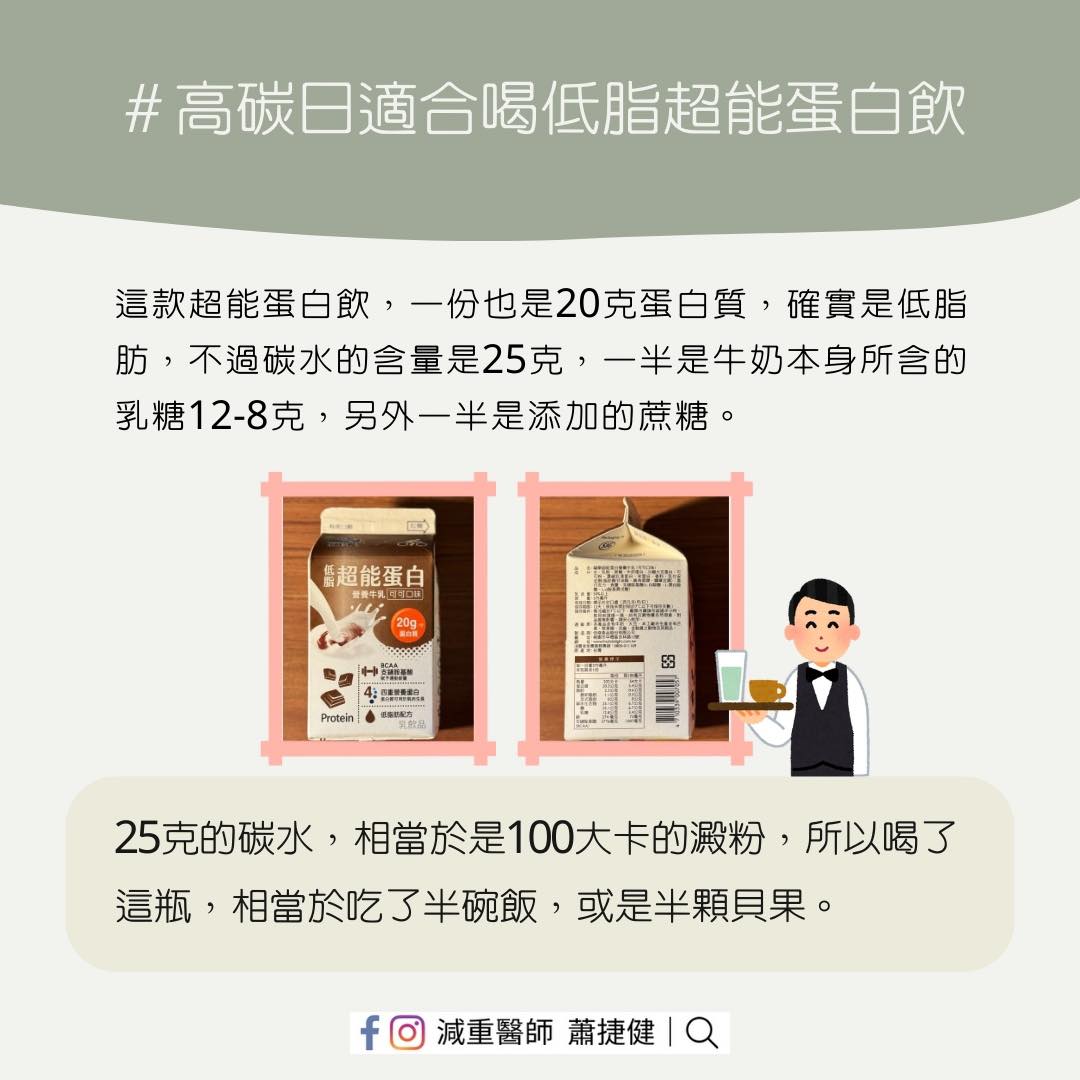 高碳日可選擇喝含糖蛋白飲,裡面的糖能幫助運動效能與增肌。(圖/翻攝自減重醫師 蕭捷健 臉書)