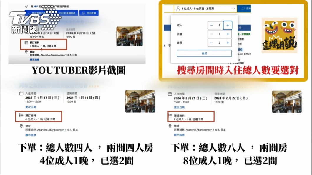 8人旅日訂「2間4人房」!YTR遭要求加6千台幣