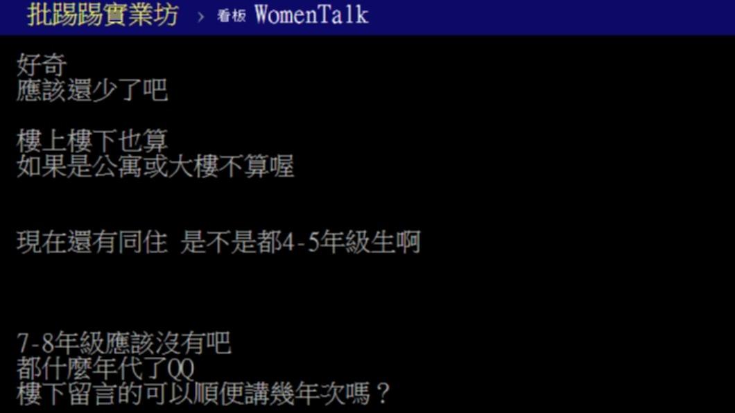 原PO發文。（圖／翻攝自PTT）