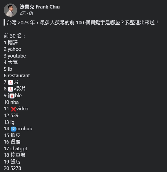 行銷人分享2023年度台灣Google熱搜字。(圖/翻攝自Frank Chiu臉書粉專)