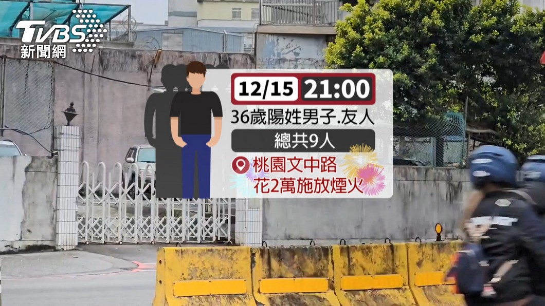 圖／TVBS