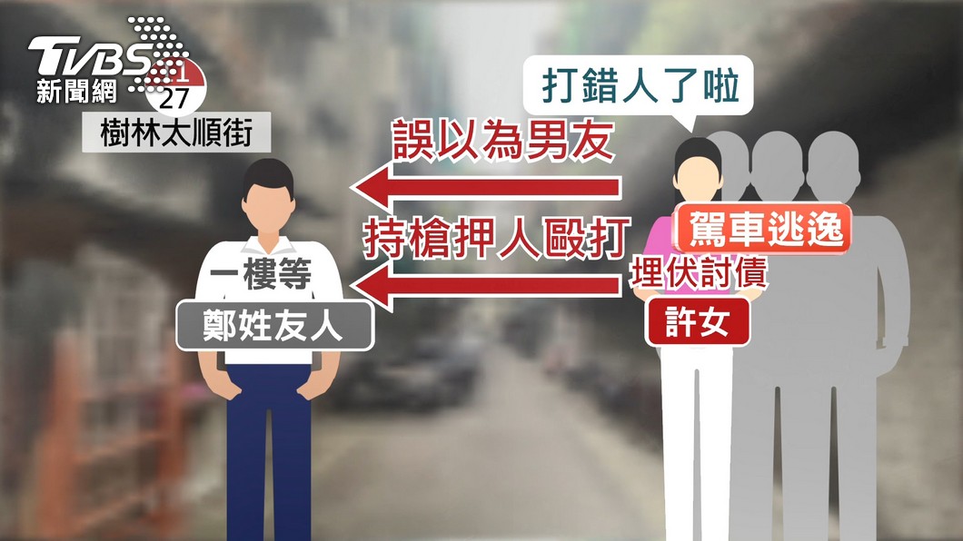 圖／TVBS