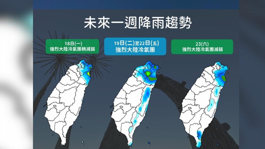 未來一周降雨趨勢。(圖/中央氣象署)