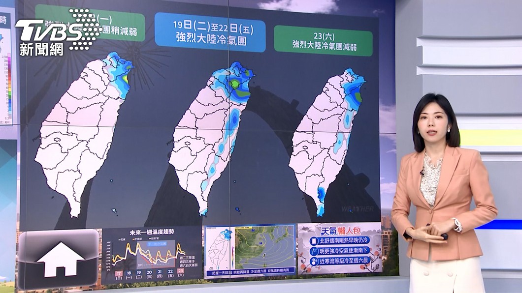 圖／TVBS