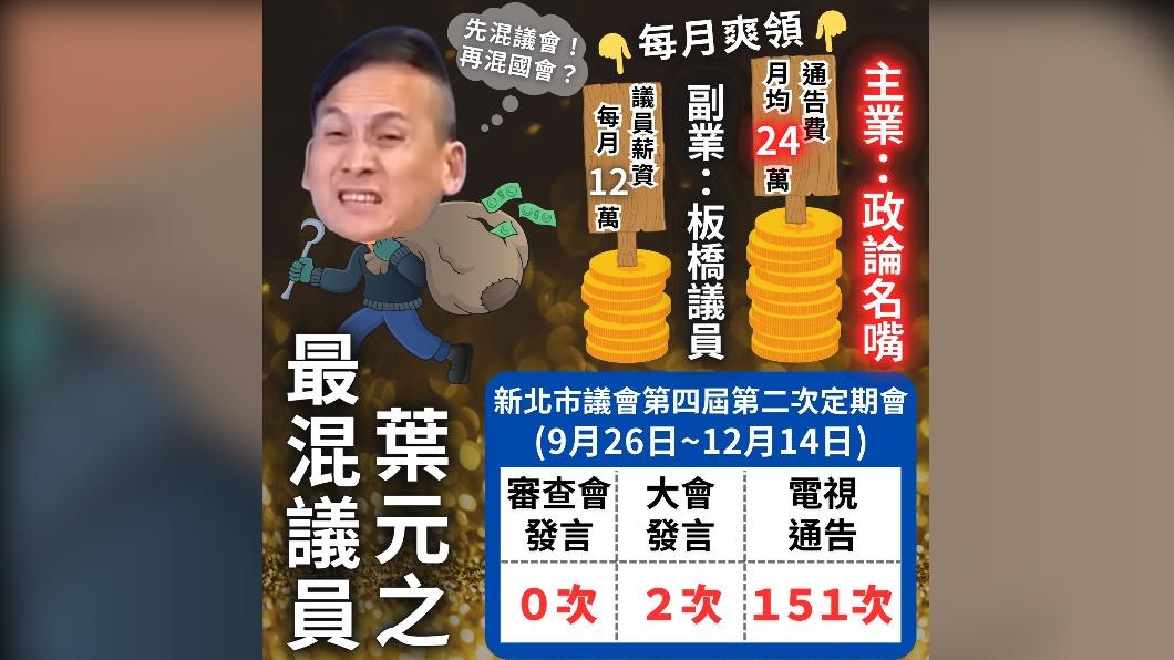 羅致政狠酸,議員的工作是審預算開議會,葉元之卻把政論節目當成議場,把議場當成遊藝場。(圖/翻攝自羅致政臉書)