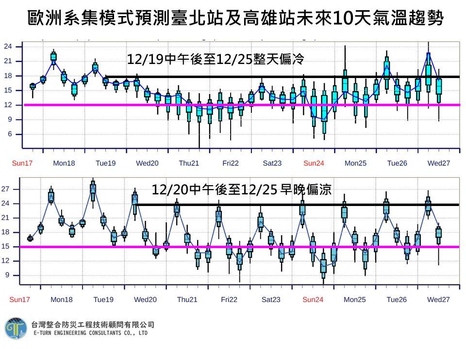 圖/翻攝自賈新興臉書