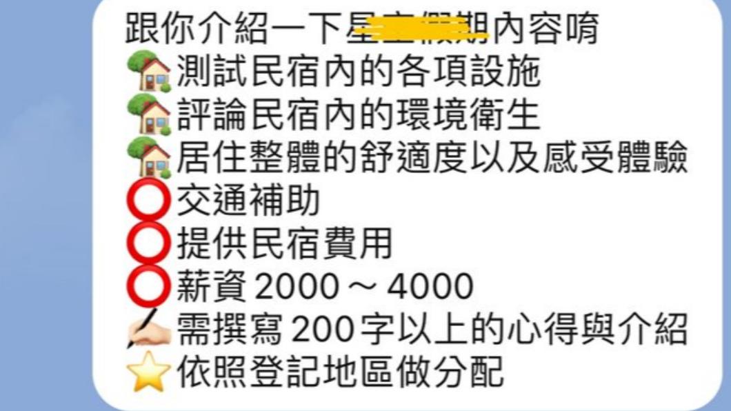 網友收到評測民宿賺外快的廣告竟是詐騙。（示意圖，與本文無關／shutterstock達志影像）