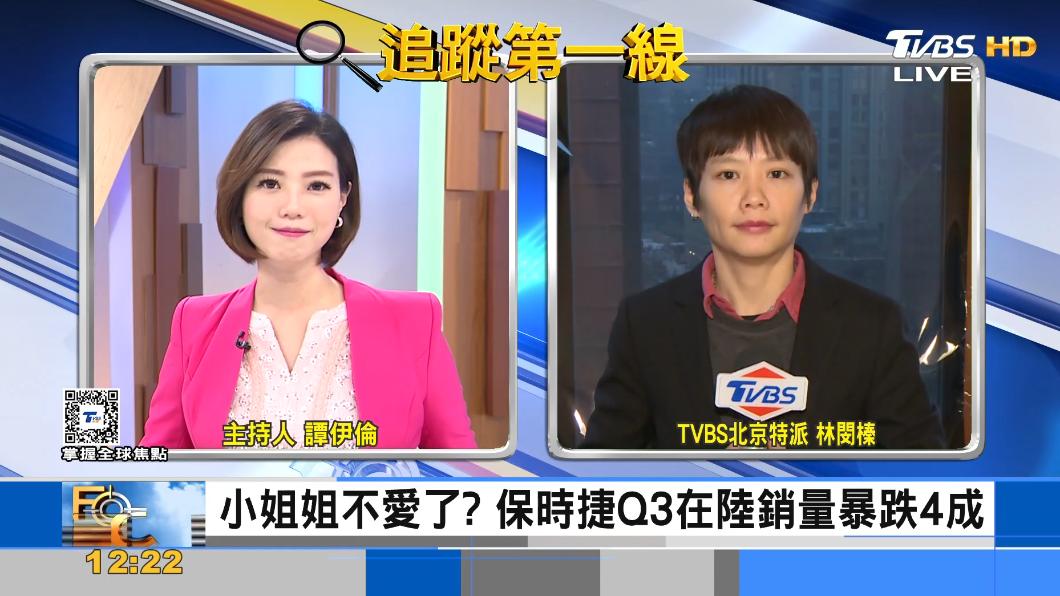 保時捷在中國大陸市場銷量暴跌40%