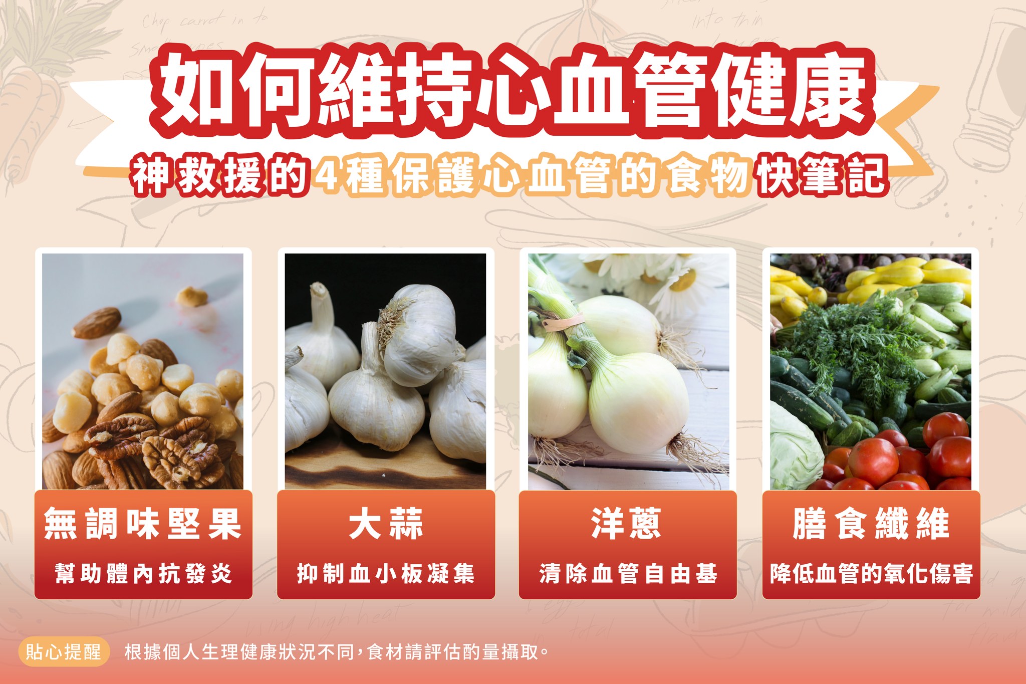 保護心血管4食物。(圖/翻攝自劉馥萱營養師臉書)