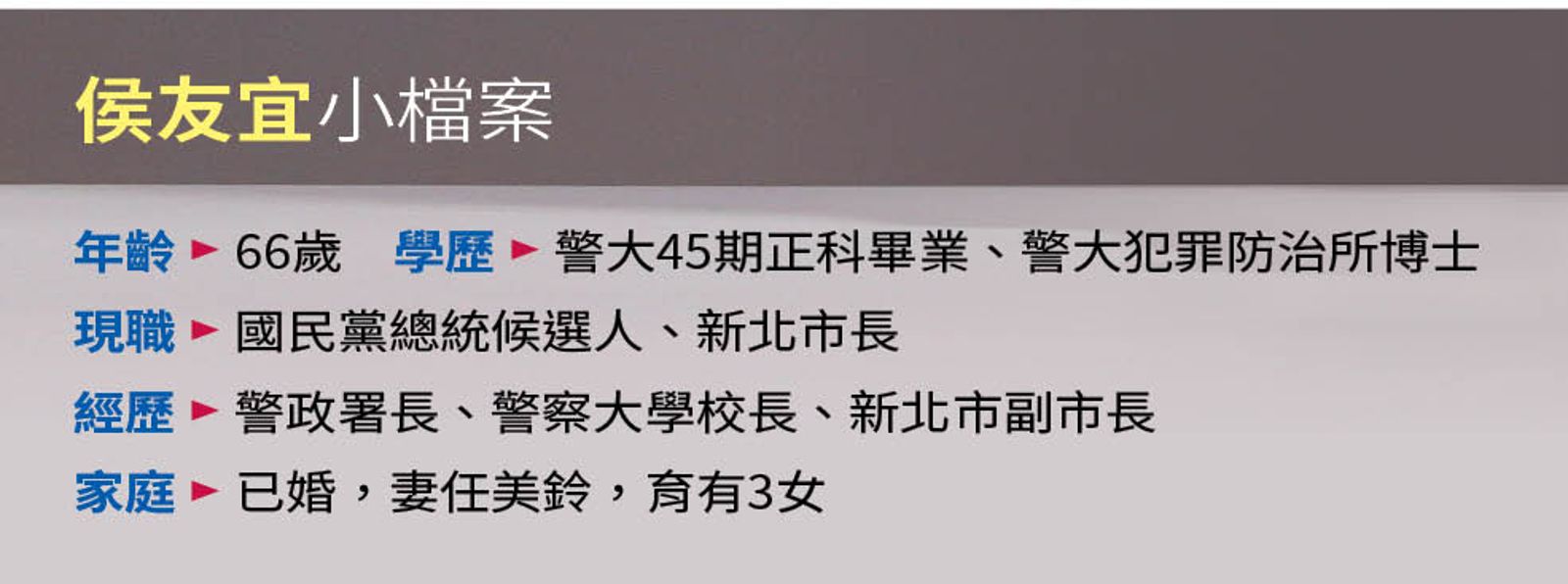 (圖/鏡週刊)