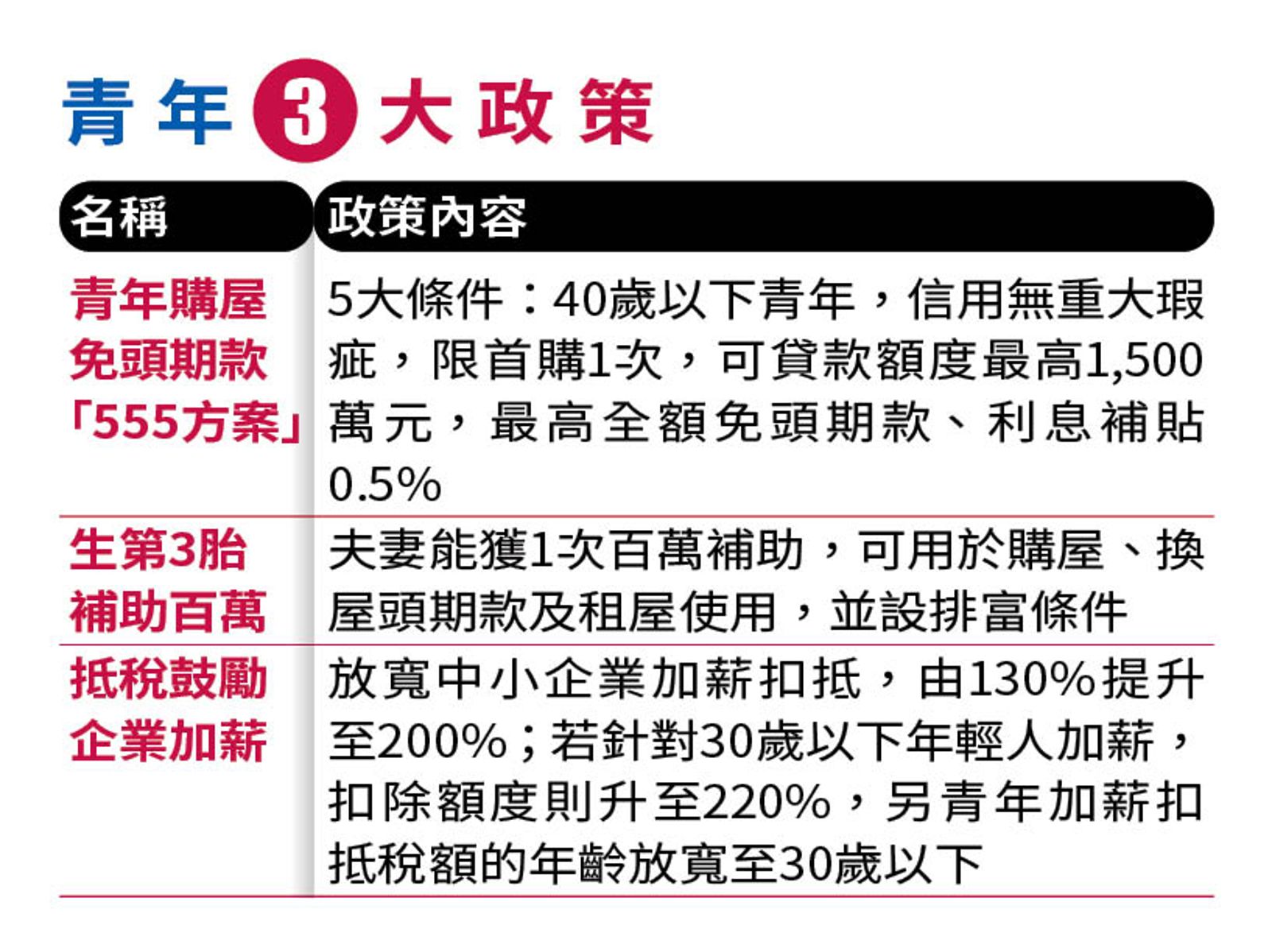 (圖/鏡週刊)