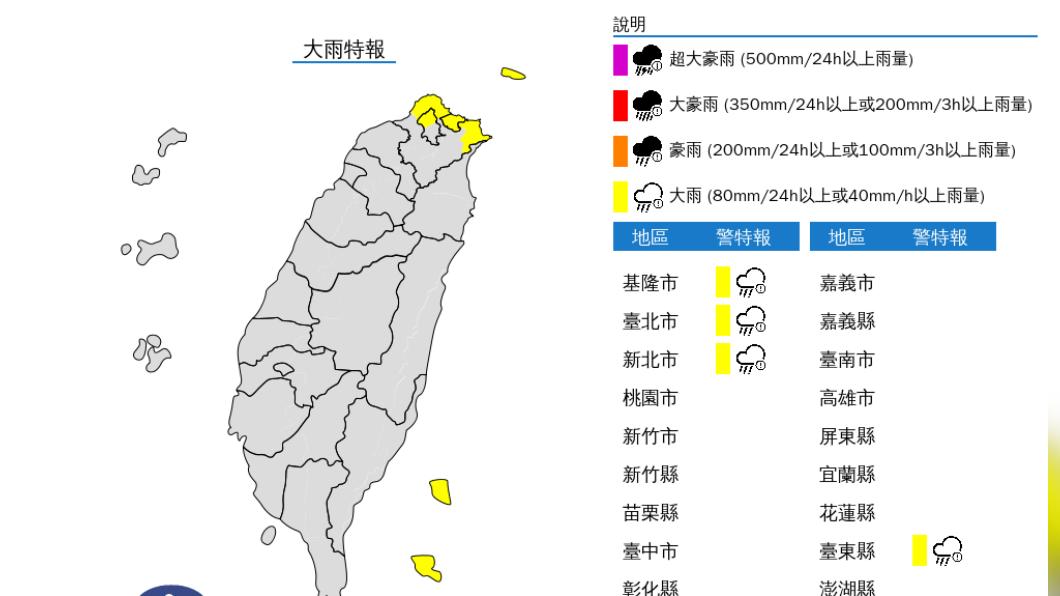 快訊/不止寒流 北市、基隆山區大雨特報