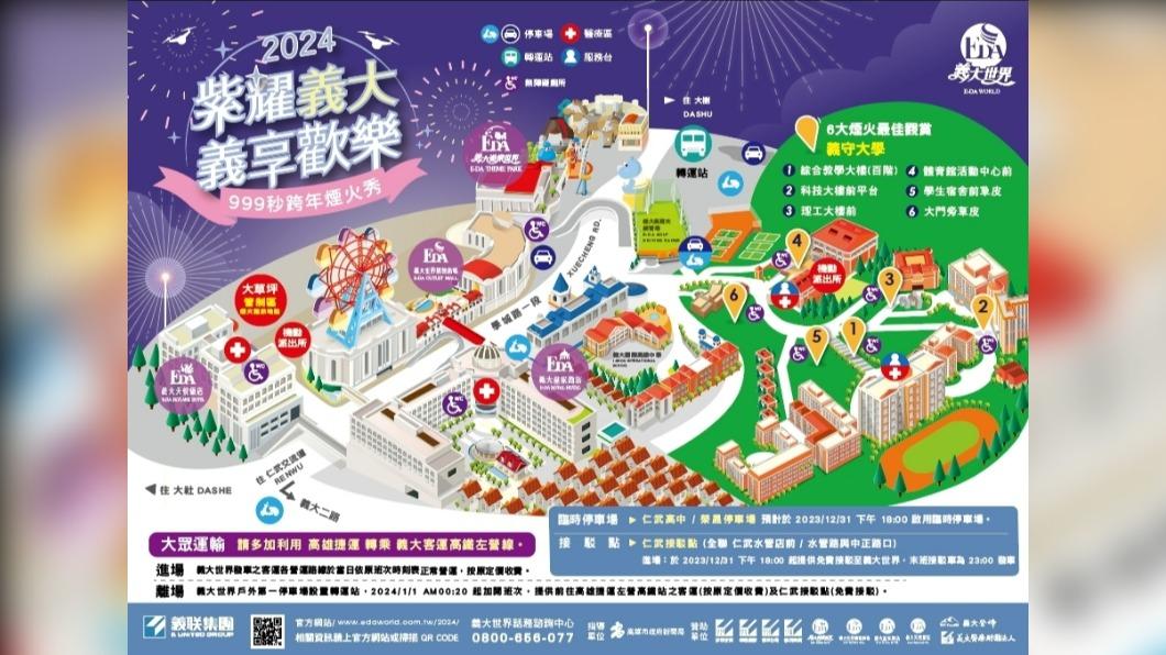 義大呼籲民眾可以多利用免費接駁車與大眾運輸工具。(圖/義大提供)