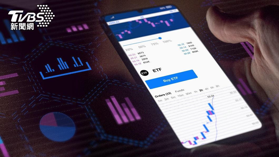 原PO爸爸稱用ETF可以將存款一天翻倍。（示意圖／shutterstock達志影像）