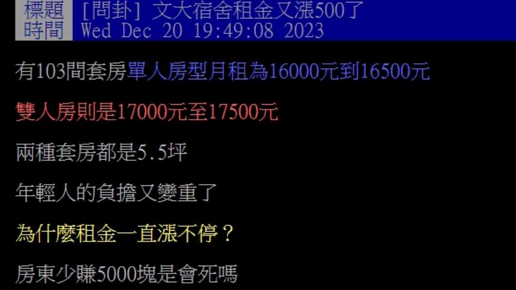 原PO發文。(圖/翻攝自PTT)