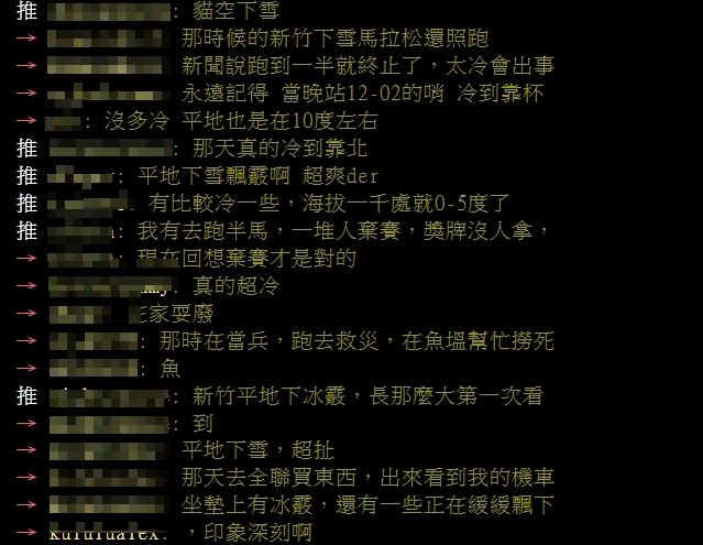網友討論2016年霸王級寒流。(圖/翻攝PTT)