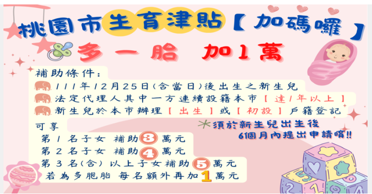 桃園市生育津貼。（圖／翻攝自桃園市社會局官網） 