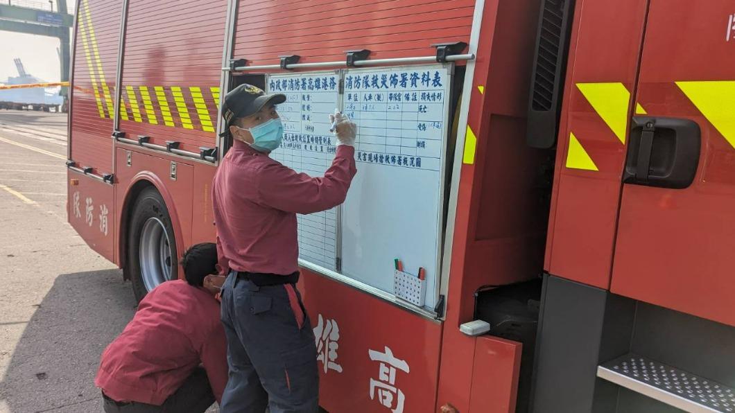警消正在處理當中。(圖/民眾提供)