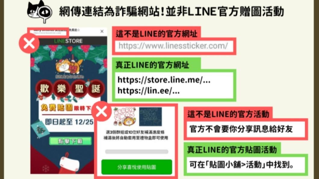 連結先別點!「LINE貼圖免費送」恐詐個資 官方3點澄清