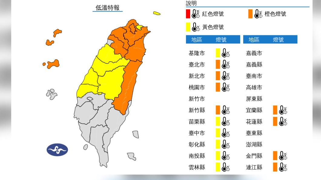 清晨低溫特報防嚴寒 今白天短暫回暖但北東部陰有雨