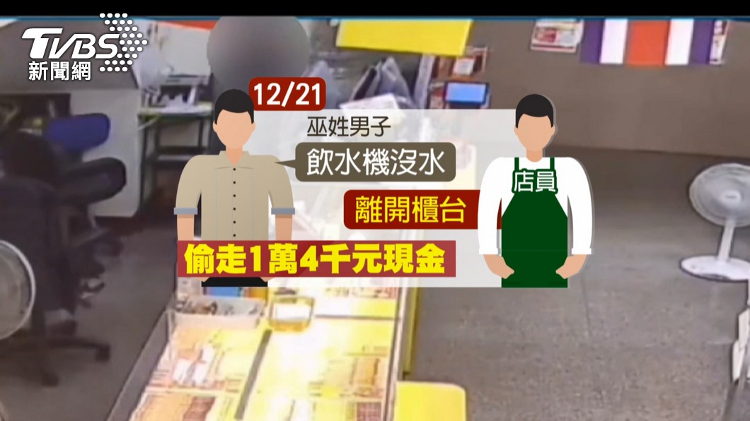 圖／TVBS