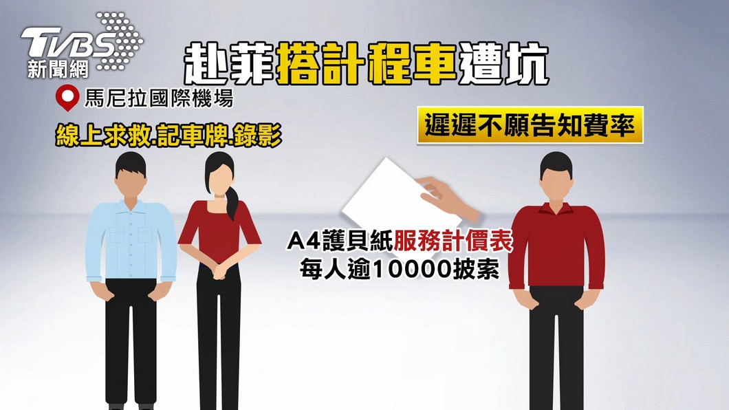 圖/翻攝自 熊熊來七逃