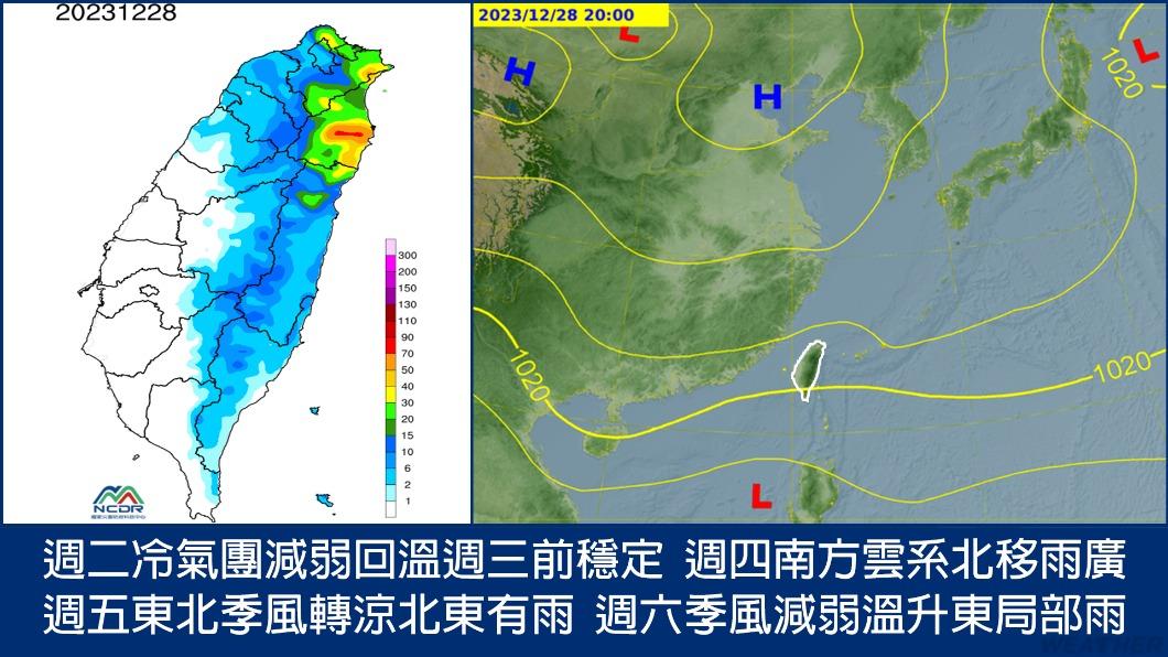 1225/謝明昌氣象一把抓