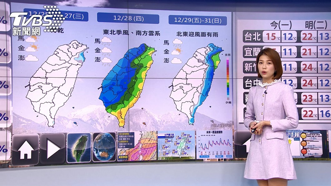 圖／TVBS