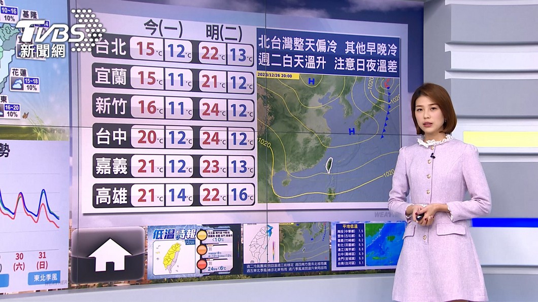 圖／TVBS